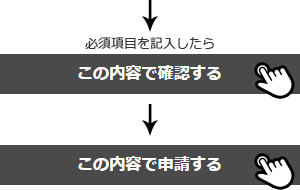 予約はまだ完了していません!