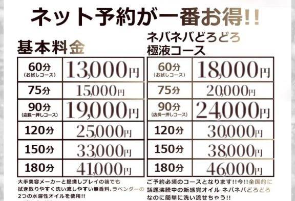 とろとろに..