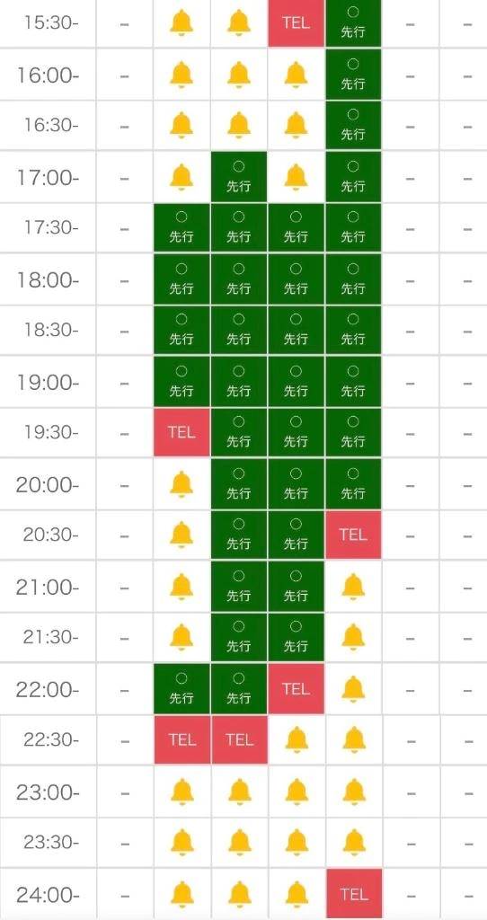 こんなにもご予約‎🤍🩵