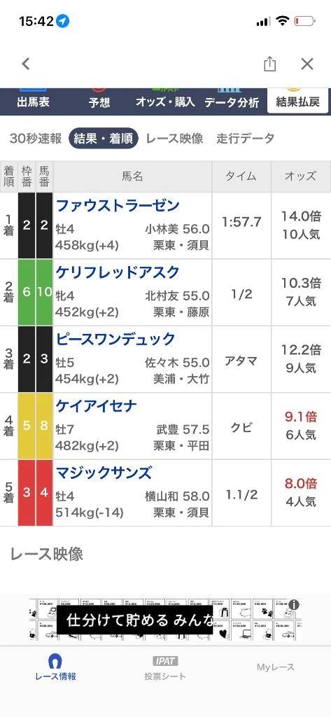 紐決着で許せない