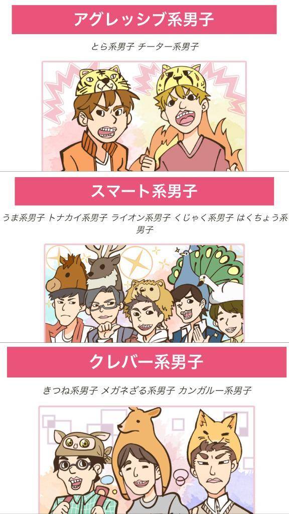 あてはまるっ😳？