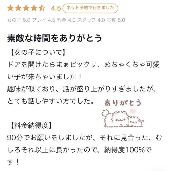 口コミありがとう➿🎀