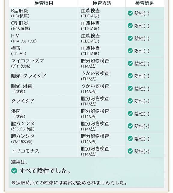 体験ひなた　Ｇカップの温もり、淫乱の園へ