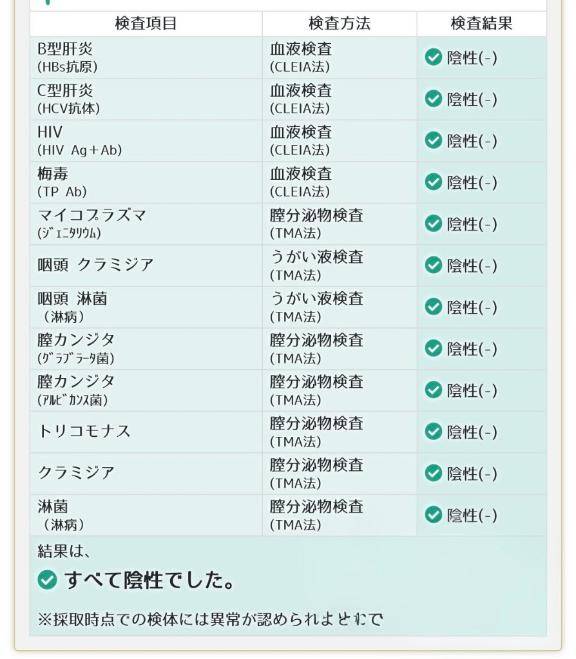 体験ひなた　Ｇカップの温もり、淫乱の園へ