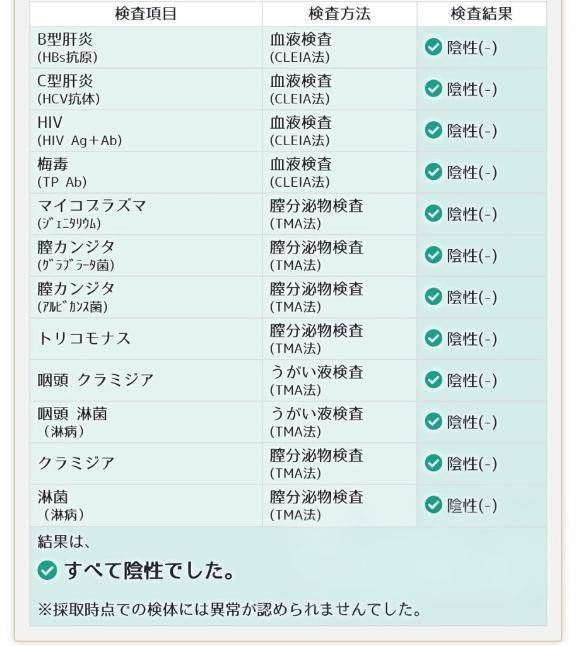 体験ひなた　Ｇカップの温もり、淫乱の園へ