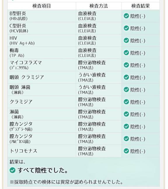 ひなた　Ｇカップの温もり、淫乱の園へ