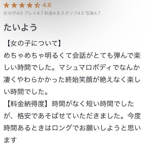 【お礼写メ日記】