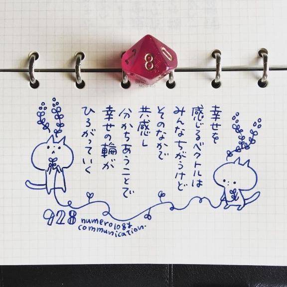 幸せのベクトル