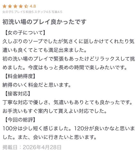 【お礼写メ日記】