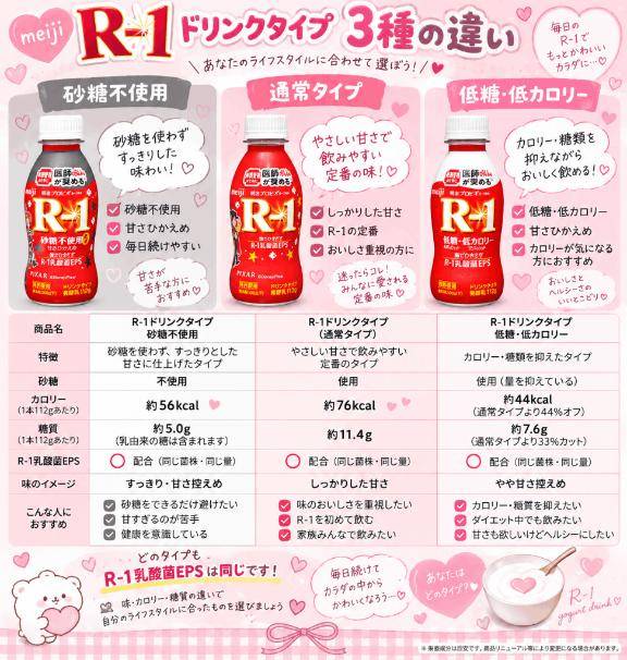 ‎🤍‎飲み比べ画像🤍