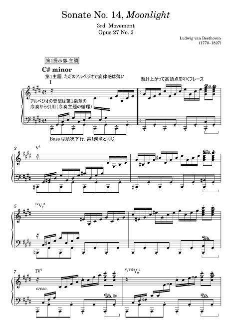 月光🌙🌃