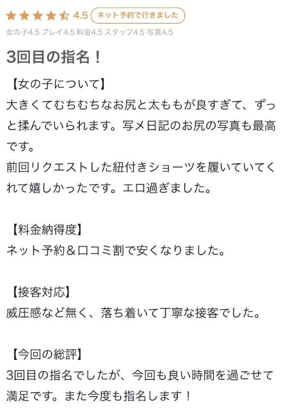 🍨 クチコミ 🍨
