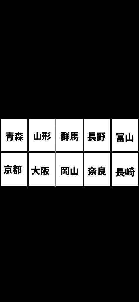 ないんだって