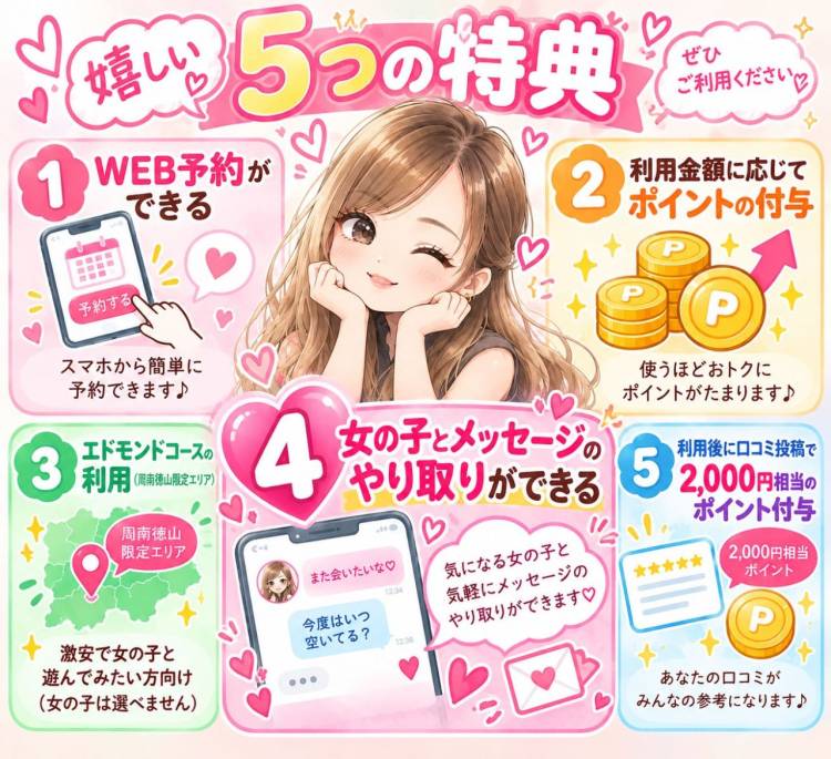 おしらせ