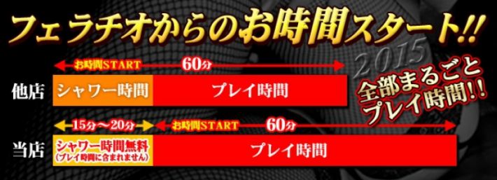 フェラチオからのスタート!!お時間まるまるプレイ時間♪