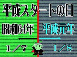 @今日は何の日__[平成]スタート !