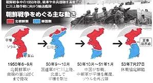 @朝鮮戦争勃発 !