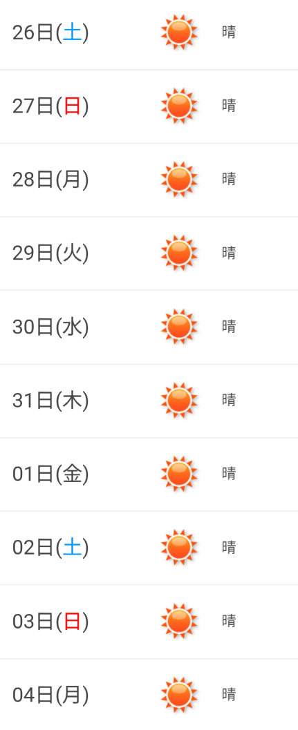 晴れ晴れ晴れ晴れ…