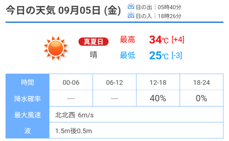 暑😂