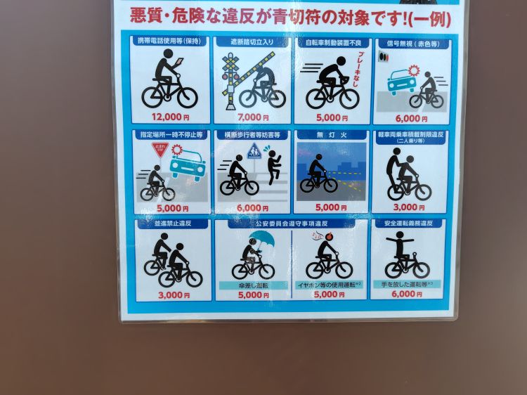 自転車青切符まだ大丈夫(笑)