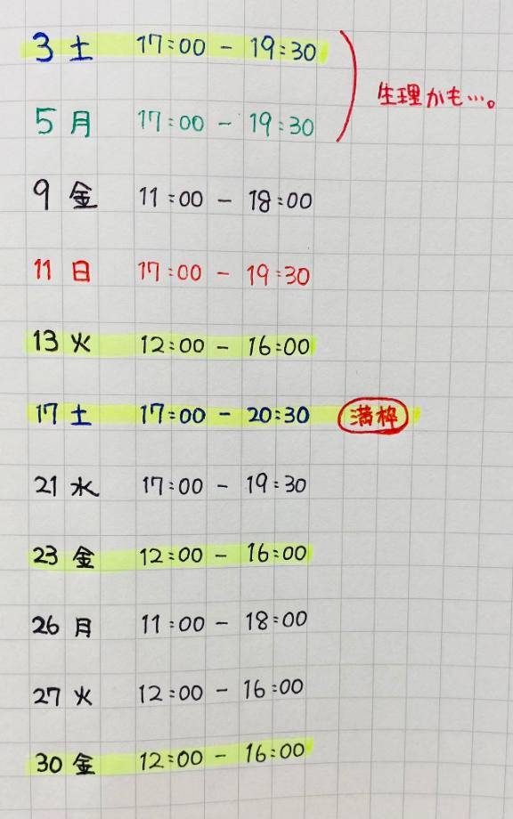 5月の出勤をあげました?