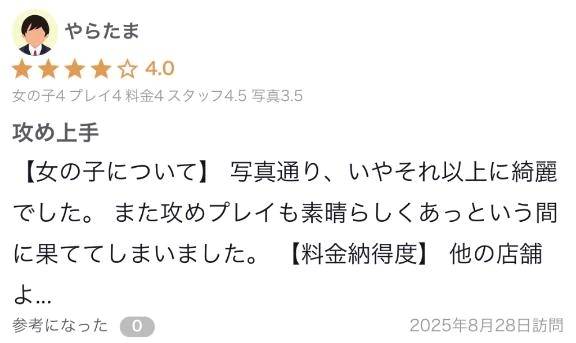 【お礼写メ日記】