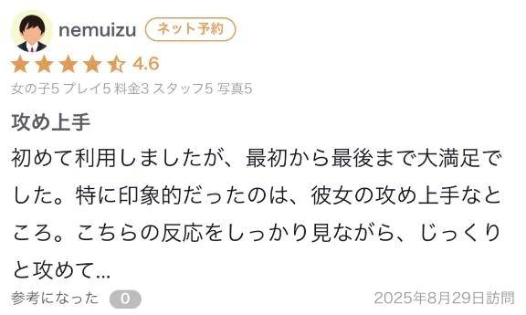 【お礼写メ日記】