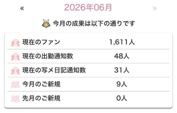 1600over↑🎶