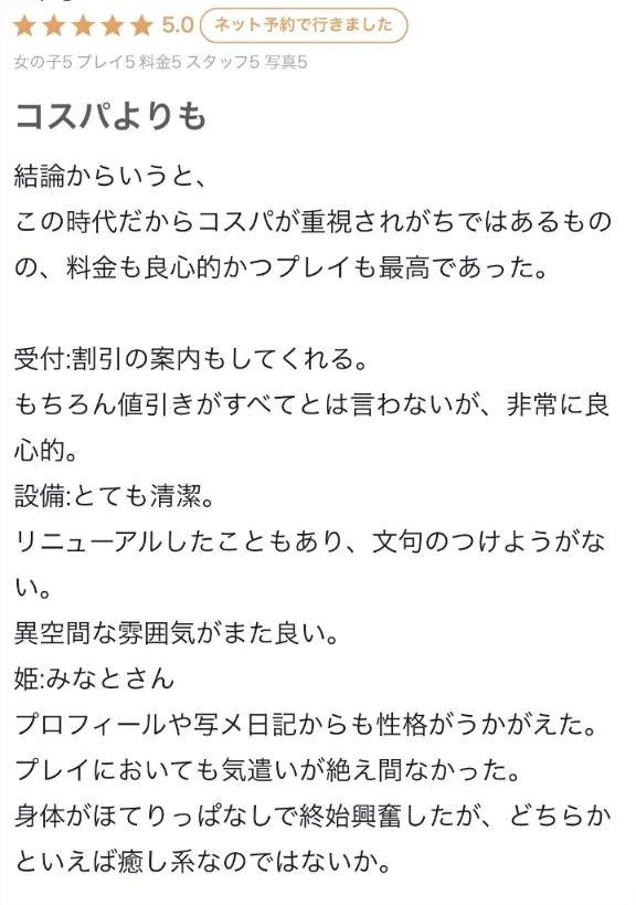 【お礼写メ日記】