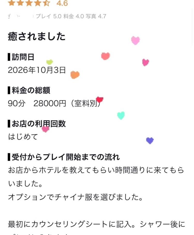 口コミありがとう🤍✨