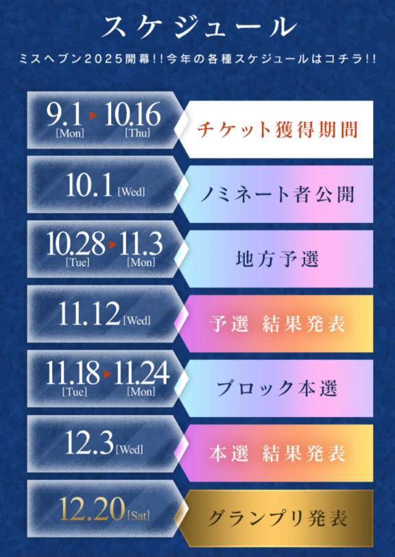 今週の出勤予定