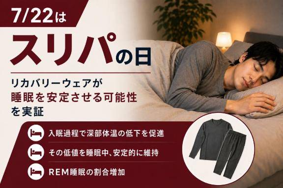 [お題]from:ちょっといい枕さん