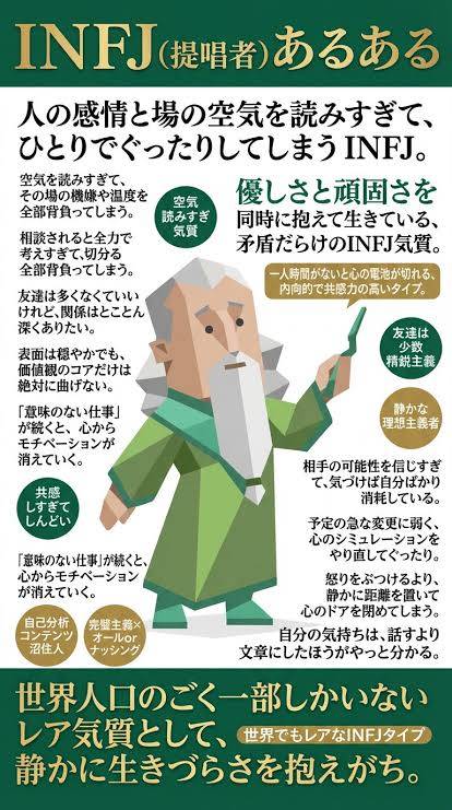 全てのシフト♪