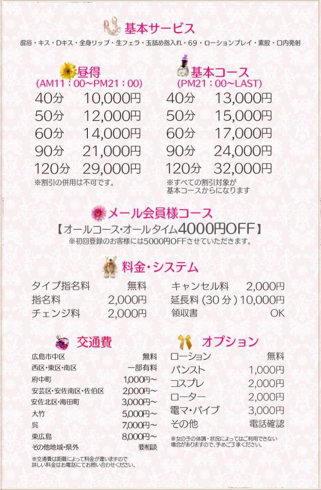 ブレンダ