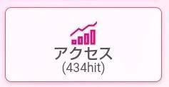 434回ありがとうございます(^^)