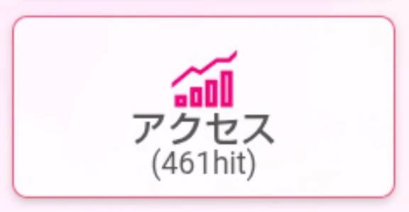 461回ありがとうございます(^^)