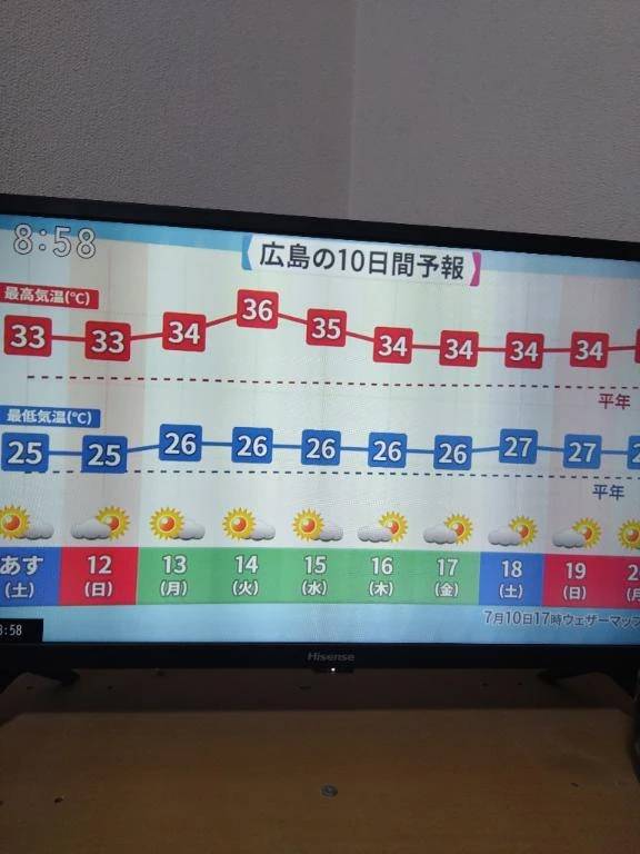 こんばんは♪