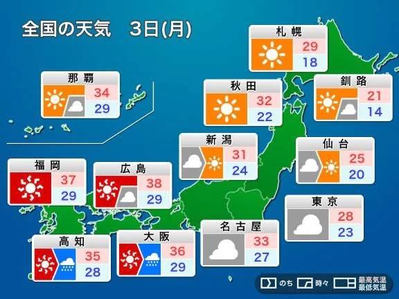マジで？