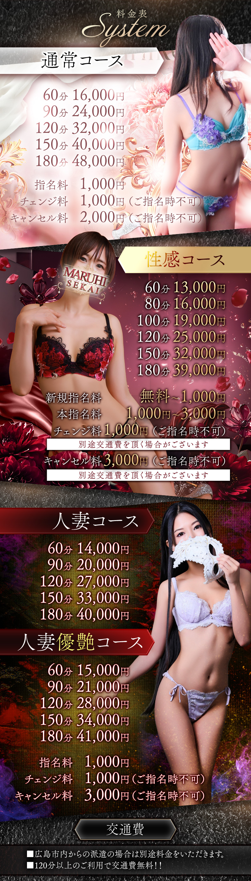 RUSH東広島店（RUSH ラッシュグループ）