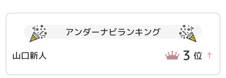 山口県新人3位✨✨