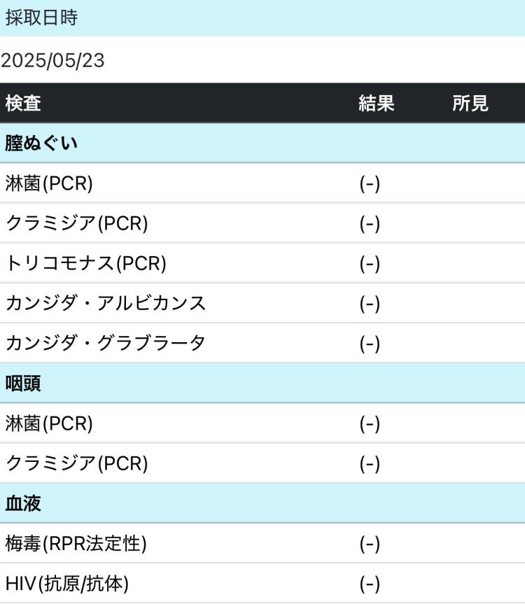 セーフティ・セ◯クス