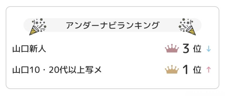 またランクイン🍒