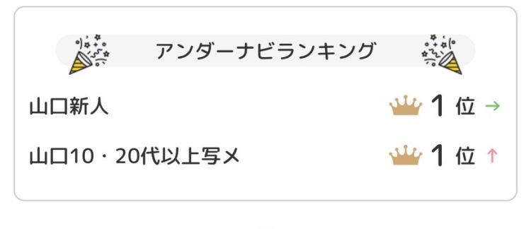 またまた1位🫶🤍