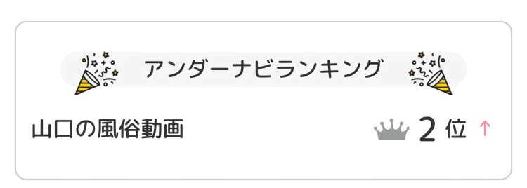 動画ランキングありがとう❤📹✨