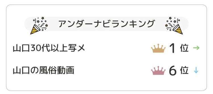 週末のひととき🌃✨
