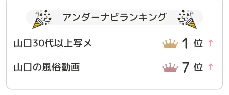 ランキングありがとうございます🥰💙