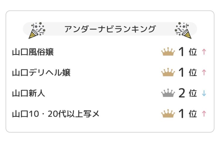 ありがとう❕♡♡