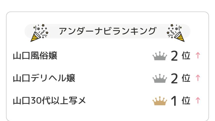 お正月に入るなり…😭😭😭🎍🌟㊗️🌟🎍ランキングに…👑🎍💙3Pコースもご予約受付中💋