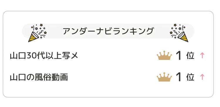 本日もランキングありがとうございます😭💕㊗️