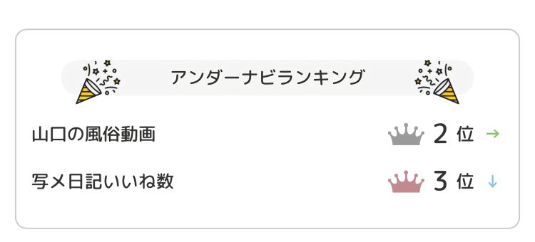 おやすみ中ランキング🫧
